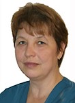 Врач Федюнина Светлана Юрьевна
