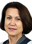 Врач Яковлева Ирина Павловна