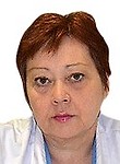 Врач Козина Ирина Николаевна