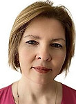 Врач Крот Ирина Фёдоровна