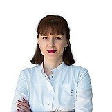 Врач Малютина Анжелика Валентиновна