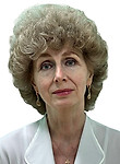Врач Находкина Ирина Викторовна
