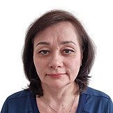 Врач Проценко Виктория Николаевна