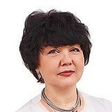 Врач Прохорова Ирина Николаевна