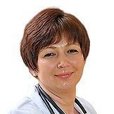 Врач Угоренко Юлия Вячеславовна